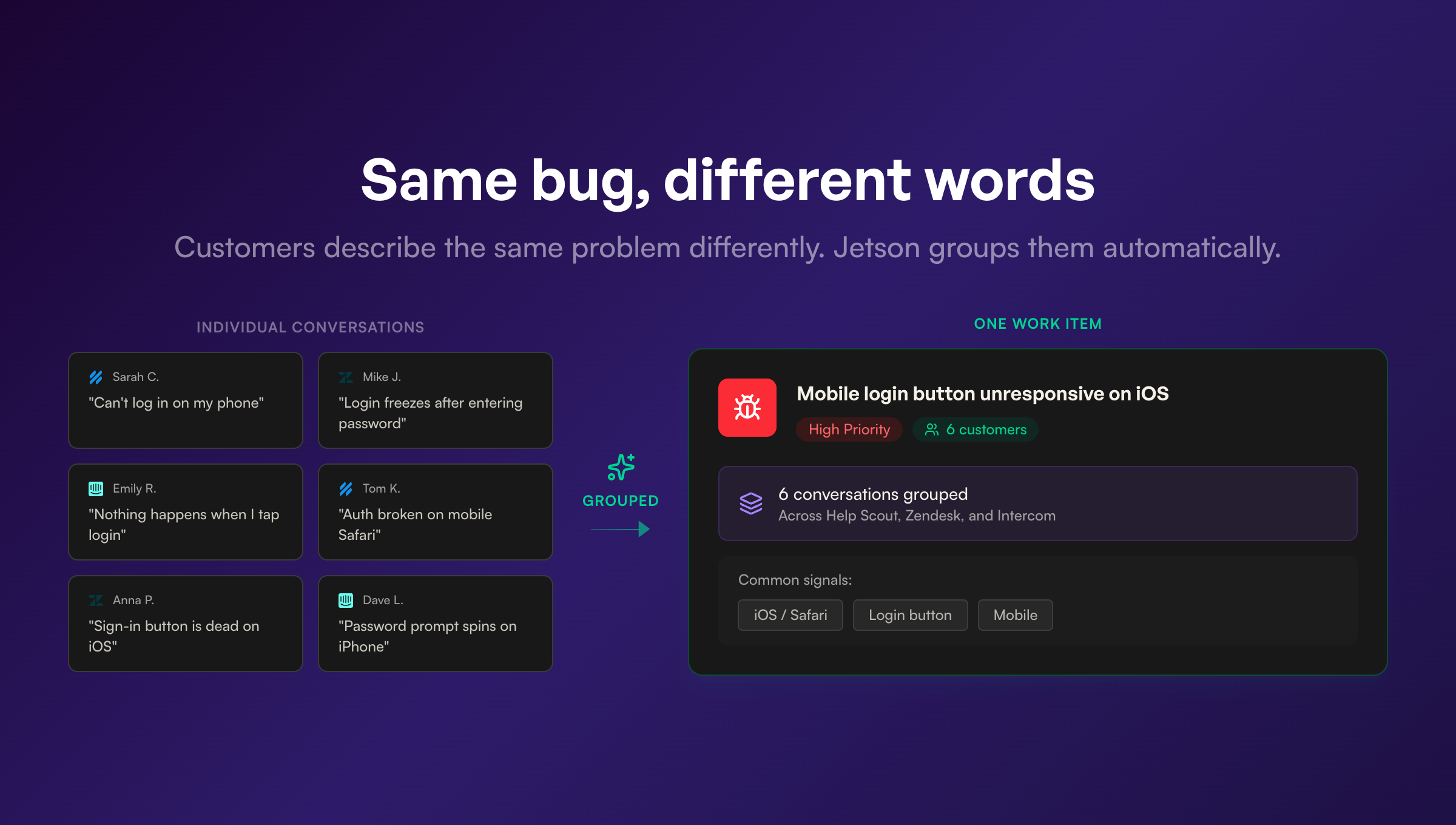 Same bug reported in different words, automatically clustered into one work item