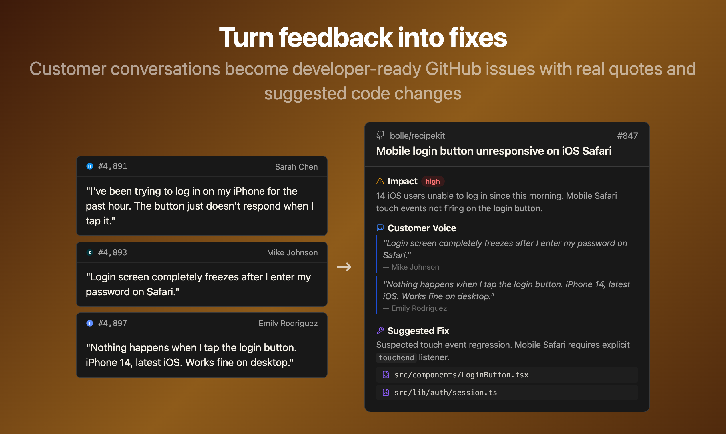 Jetson turning a Help Scout support conversation into a GitHub issue with customer quotes and reproduction context